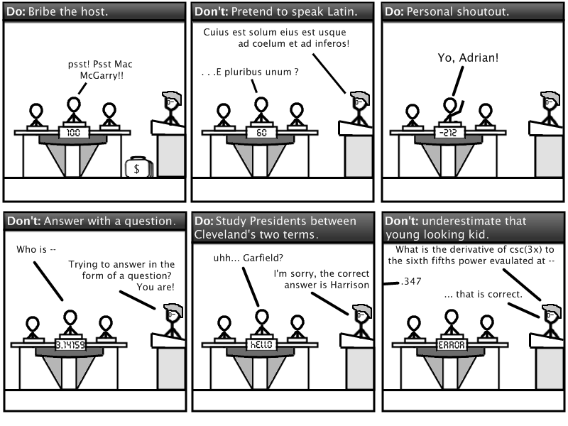 Do's and Don'ts on It's Academic