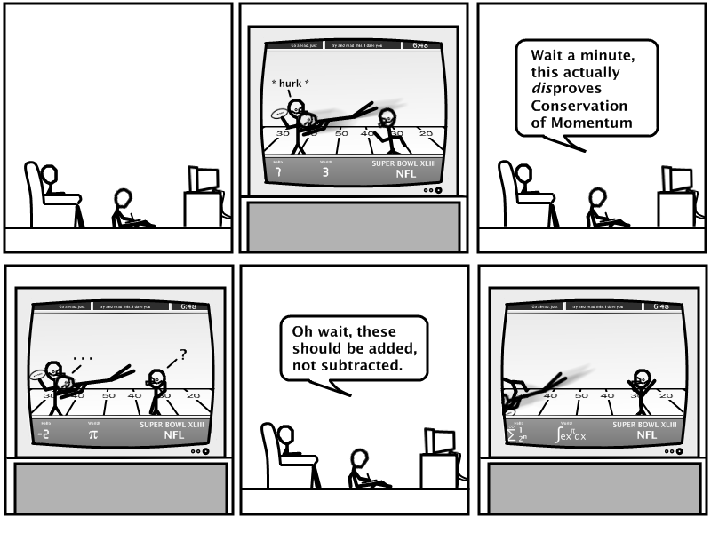 Conservation of Momentum