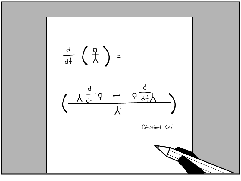 Derivative Series #1 - The Human Derivative