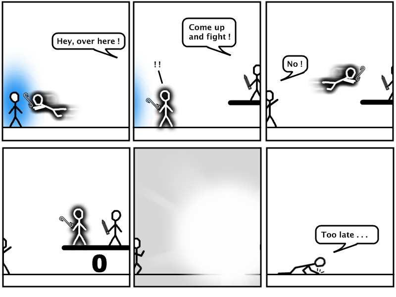 Derivative Series #6 - Undefined