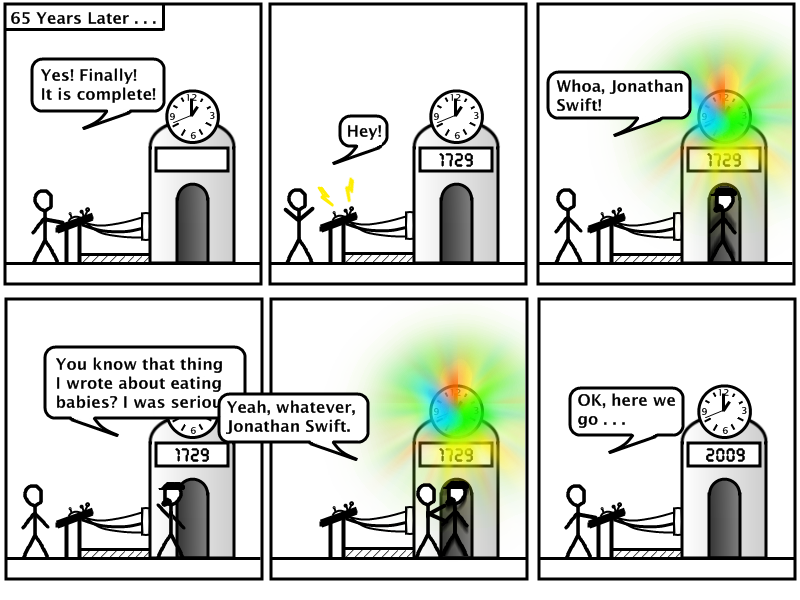 Derivative Series #7 - It's Not Over Yet