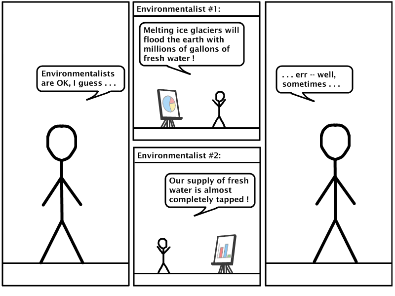 Environmentalists