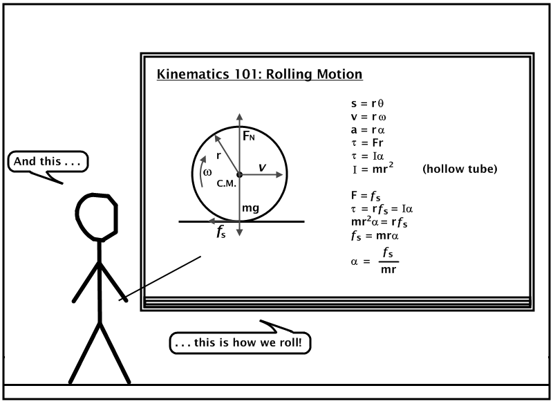 roll Meaning in the Cambridge English Dictionary