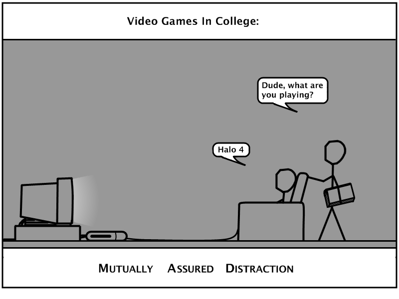 Study Habits