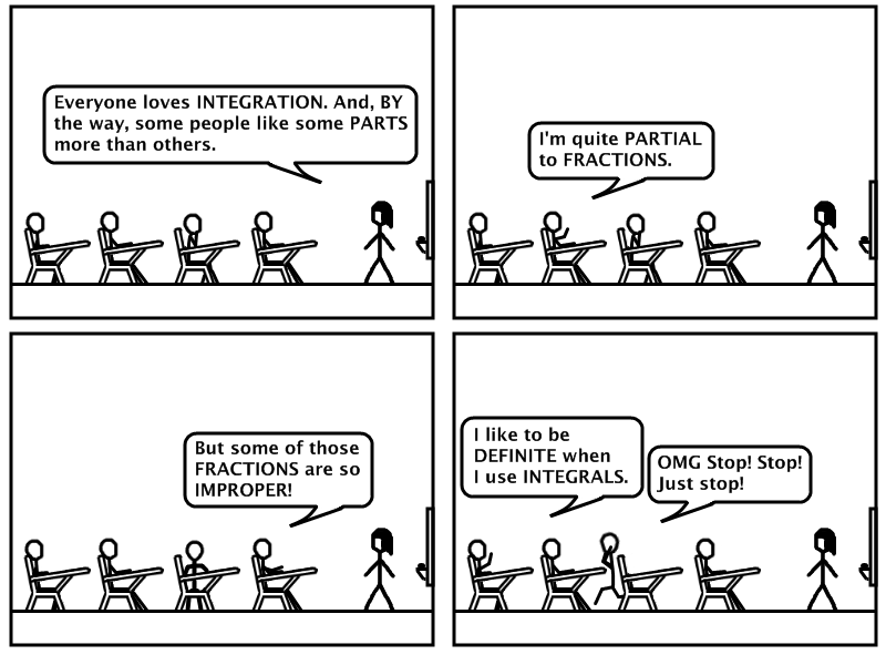 Methods