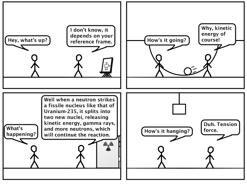 Physics Greetings