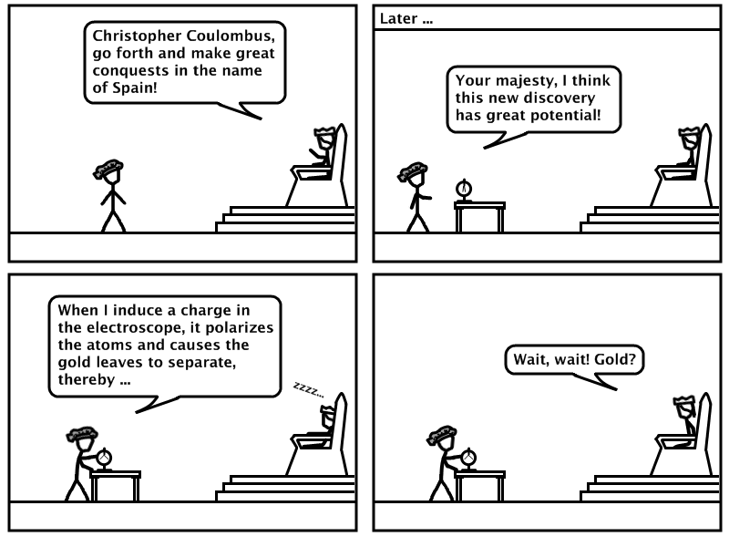 Christopher Coulombus