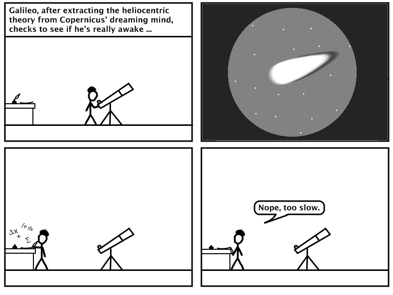 Galileo's Totem
